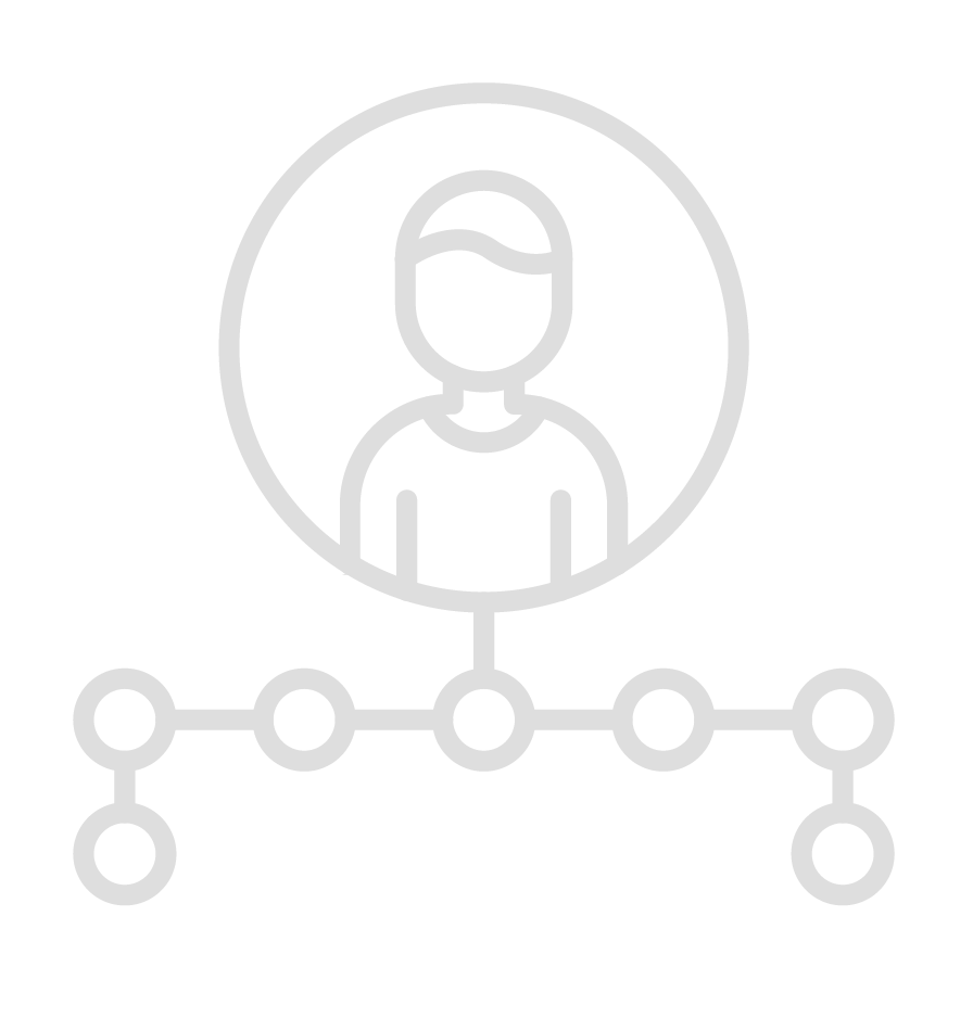 PPC Management Agency Dubai